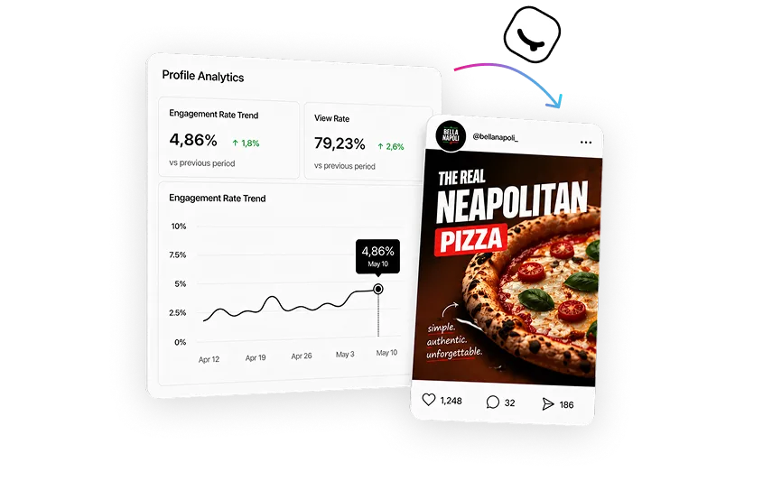 QGino preview with analytics dashboard and social post